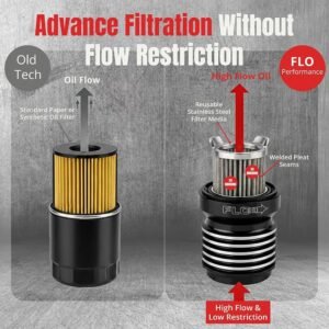 flo oil filters machined aluminum flo stainless steel reusable spin on oil filter pcs4c